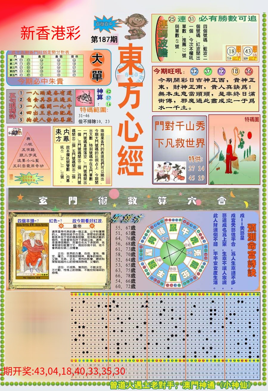 (新版)东方心经A (新版)东方心经A